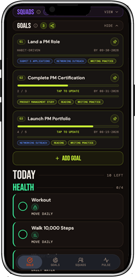 D/R Today screen showing goals connected to daily commitments