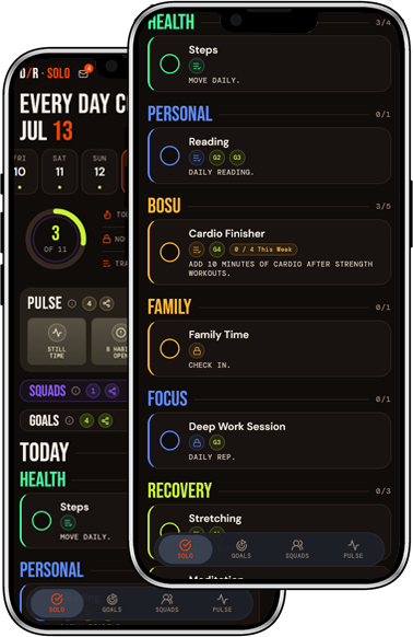 D/R Solo board showing daily habits, streak, and completion progress